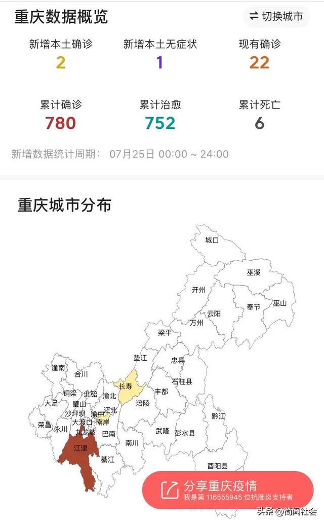 重庆疫情最新实时通报情况