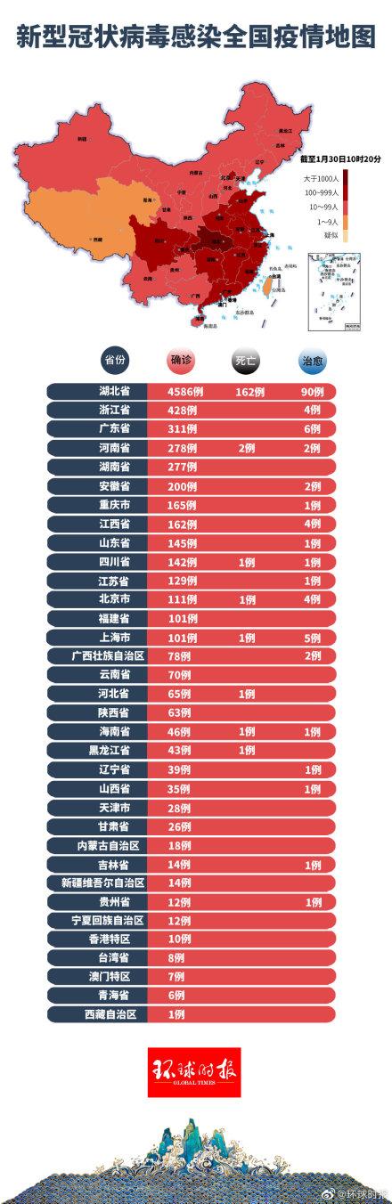 全球共同应对新型肺炎疫情，最新动态与未来展望